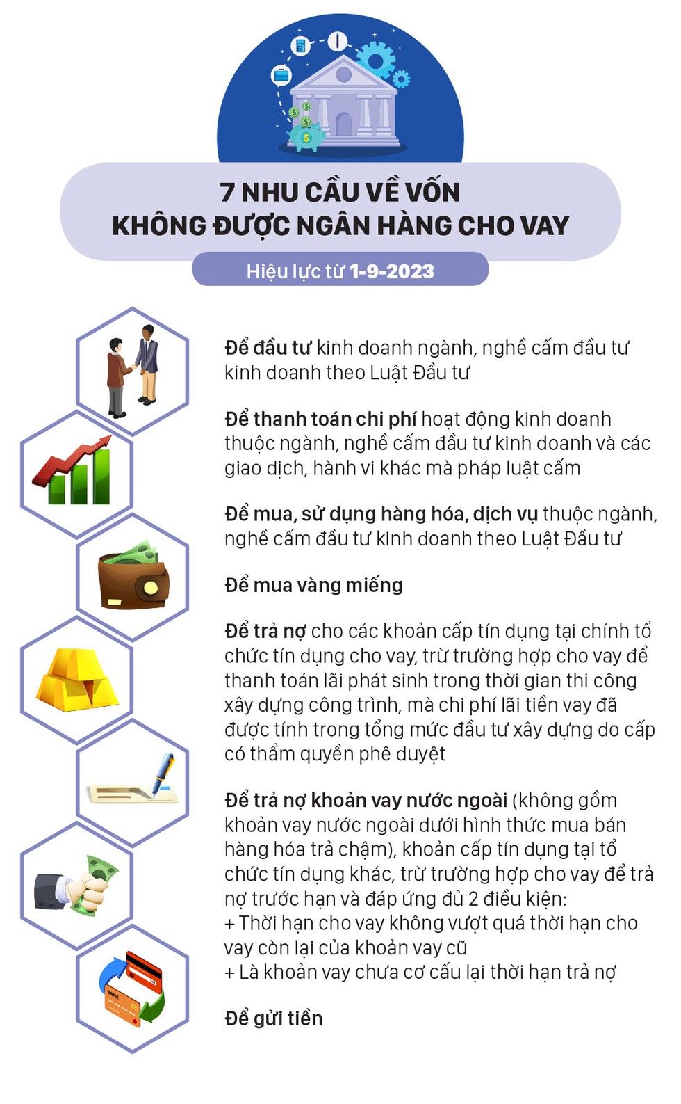 Những chính sách nổi bật, có hiệu lực từ tháng 9-2023 - Ảnh 3.