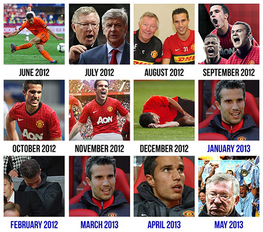 chum-anh-biem-hoa-man-utd-mua-hang-thai-van-persie-cua-arsenal