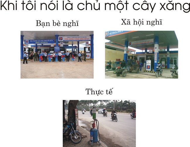 thuc-te-cua-toi-la