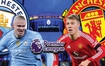 Dự đoán kết quả và đội hình ra sân trận Man City vs MU