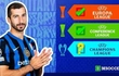 Mkhitaryan hướng đến cú hat-trick lịch sử tại châu Âu