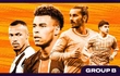 Cùng siêu máy tính dự đoán Bảng B - FIFA Club World Cup: Nơi PSG phô trương quyền lực