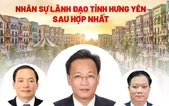 Chân dung nhân sự lãnh đạo tỉnh Hưng Yên mới