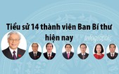 Infographic: Chân dung 14 thành viên Ban Bí thư hiện nay