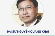Các bài viết của Đại sứ Nguyễn Quang Khai