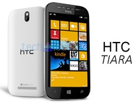 Những điểm mới của Android 4.2 trên HTC One