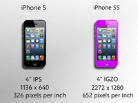iPhone 5S – Sự tiến hóa không đột phá của iPhone