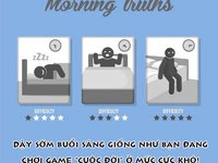 Top 5 cung hoàng đạo kiếm tiền giỏi nhất