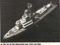 Hải quân Liên Xô chống tàu Mỹ xâm nhập lãnh hải như thế nào?