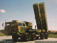 Syria có S-300, úp mở về Iskander