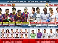 BẢN TIN CHIỀu 9/9: Real Madrid sẽ theo vụ Neymar đến... chết