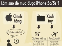  Bỏ cả trăm triệu đồng để có được chỗ xếp hàng mua iPhone 5S 