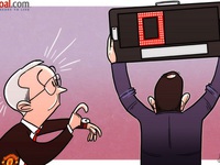Sir Alex Ferguson muốn David Moyes, CĐV Man United đòi Mourinho