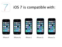 Bức xúc vì không thể "lên đời" iOS 7 