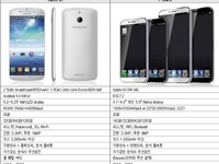 Bộ đôi &apos;bom tấn Galaxy S5 và iPhone 6 lộ cấu hình chi tiết