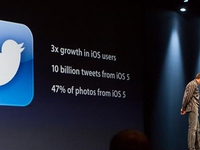 iOS 5 chiếm 80% thị phần iOS 