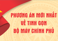 Phương án mới nhất về tinh gọn bộ máy chính phủ