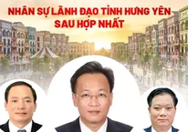 Chân dung nhân sự lãnh đạo tỉnh Hưng Yên mới