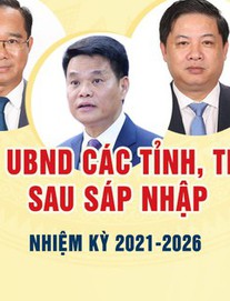Chân dung Chủ tịch UBND các tỉnh, thành phố mới