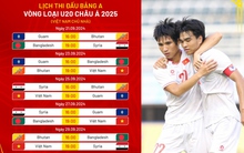 Điều kiện để U20 Việt Nam giành vé dự VCK U20 châu Á 2025