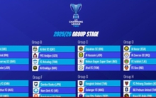 Xác định đối thủ của CLB Công an Hà Nội, Nam Định ở Cúp C2 châu Á