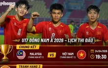 Lịch chung kết U17 Đông Nam Á 2026: Quãng nghỉ ít ỏi của U17 Việt Nam