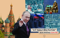 Nước Nga dưới "kỷ nguyên Putin": Nền kinh tế lớn thứ 6 thế giới, 16.587 lệnh trừng phạt và nhà lãnh đạo suốt 2 thập kỷ