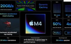 Chip M4 trên Apple iPad Pro 2024 được nâng cấp những gì so với chip M3?
