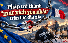Hơn 1.000 tỷ USD trái phiếu sắp đến hạn, nợ vượt 120% GDP: 'Tiền ma thuật' tại nền kinh tế top đầu châu Âu khiến nhà đầu tư run rẩy chuẩn bị kịch bản xấu