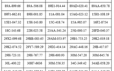 Công an đề nghị chủ xe máy, ô tô trong danh sách sau chủ động liên hệ và nộp phạt nguội theo Nghị định 168