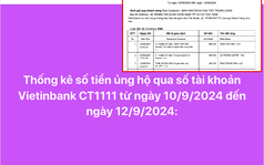 Chi tiết sao kê tiền ủng hộ bão số 3 mà Mặt trận Tổ quốc Việt Nam vừa công bố