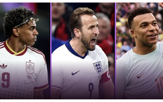 6 ngôi sao có thể đoạt Quả bóng Vàng nhờ World Cup 2026: Messi được gọi tên
