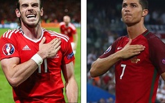 HLV Xứ Wales tiết lộ kế hoạch “lạ” để ngăn chặn Ronaldo