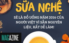 Đồ uống cần cho phụ nữ, trẻ em và người ung thư: Sẵn trong bếp, rất dễ làm!