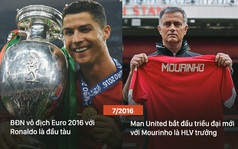 Sự khác biệt khó giải thích giữa Ronaldo và Man United sau ngày chia tay