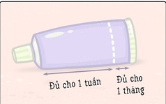 Những thói quen''kì cục'' đa số mọi người đều mắc phải mà không thể giải thích