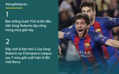 Con số biết nói: Chiến binh "tắc kè hoa" & cú chạm bóng thay đổi lịch sử Barca