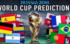 Bản quyền World Cup 2018: Vấn đề lớn nhất là cái tâm chứ không phải tiền