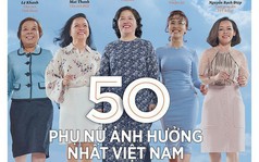 Forbes công bố danh 50 phụ nữ Ảnh hưởng nhất Việt Nam trên nhiều lĩnh vực như chính trị, kinh doanh, xã hội