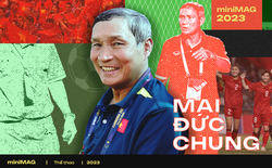Mai Đức Chung: Cây đại thụ sừng sững trước phong ba cuộc đời giữa nền bóng đá... chưa được tử tế