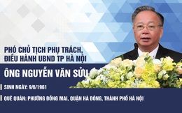Chân dung người phụ trách, điều hành UBND Hà Nội thay ông Nguyễn Đức Chung