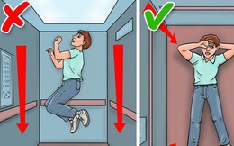 10 bí kíp sinh tồn siêu cần thiết, giúp bạn sống sót trong những tình huống bất ngờ nhất trên đời