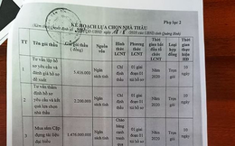 Quảng Bình chi 2,2 tỷ mua cặp đựng tài liệu  tặng đại biểu, khách mời: Mức giá Sở đưa ra căn cứ vào giá thị trường