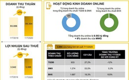 Tiền riêng hơn 7.500 tỷ, đại gia Nam Định Nguyễn Đức Tài đặt mục tiêu tham vọng năm 2021