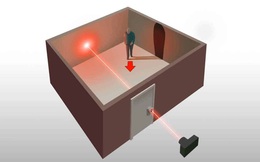 Chỉ bằng một tia laser qua lỗ khóa cũng có thể thấy mọi thứ trong phòng