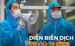 Thêm 12 ca mắc COVID-19 tại Hải Dương và 3 địa phương khác; TP.HCM yêu cầu xử lý sai phạm tại khu cách ly tập trung của Vietnam Airlines