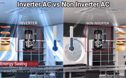 3 trụ cột tiết kiệm điện của điều hòa: Đây là cách phát hiện nhãn Inverter bị làm giả!