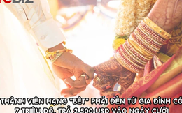 Dịch vụ mai mối đẳng cấp: Thành viên hạng ‘bét’ phải đến từ gia đình có 7 triệu USD, xem cả tử vi để tìm người hợp nhất với khách hàng