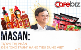 Trước Alibaba, những ông lớn ngoại nào từng đặt niềm tin vào Masan?