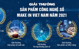 Sắp phát động Giải thưởng “Sản phẩm Công nghệ số Make in Viet Nam” năm 2021